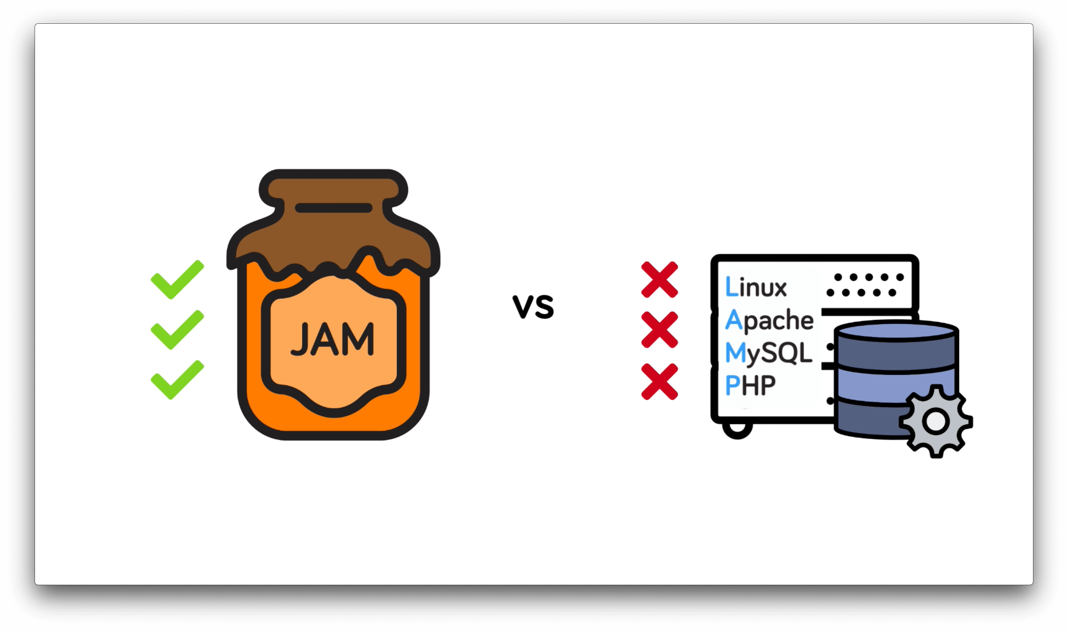 JAMStack vs Apache Screenshot